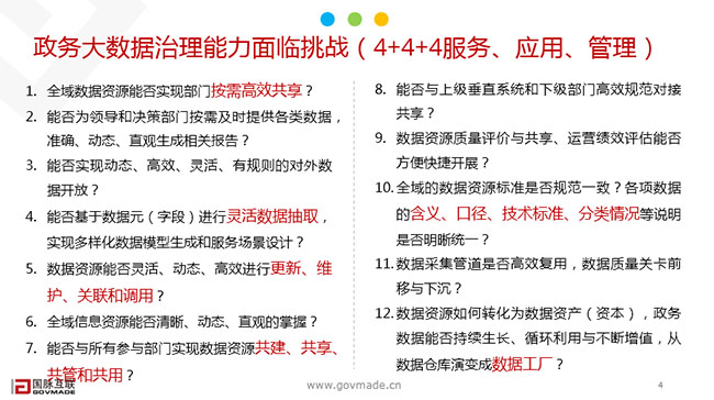 政務大數據治理面臨的挑戰