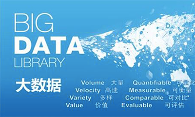 河北省工業(yè)和信息化廳省級政務(wù)信息資源梳理與目錄編制（城市管理與社會救助主題）