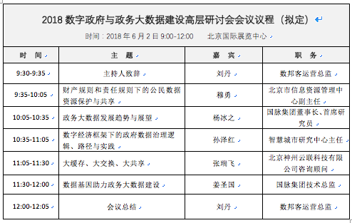 國脈數據研究院