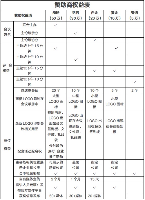 權益表.jpg