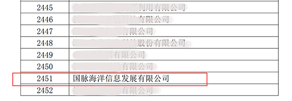 國脈海洋榮獲高新技術企業